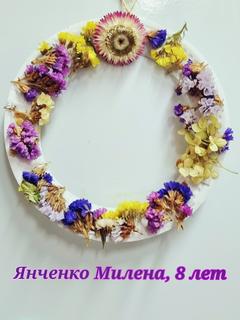 31 Янченко Милена